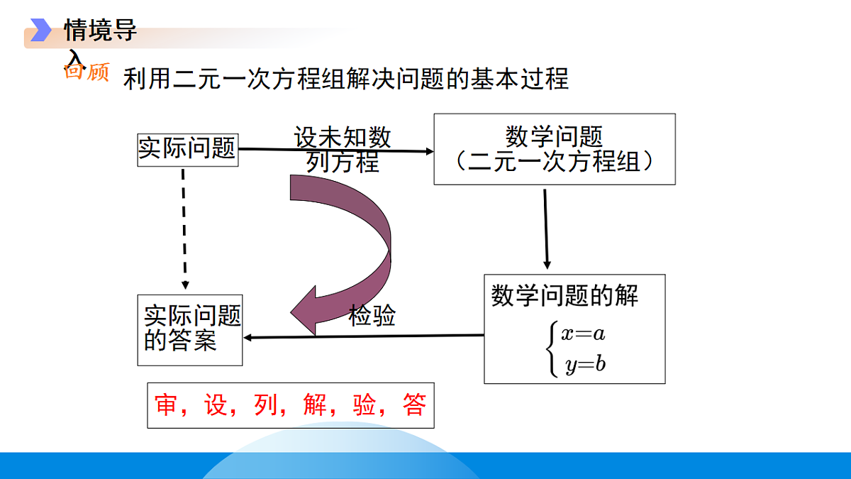 18190075第3页