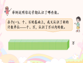 总复习 数与代数 课件 2025-2026学年二年级数学下册北师大版