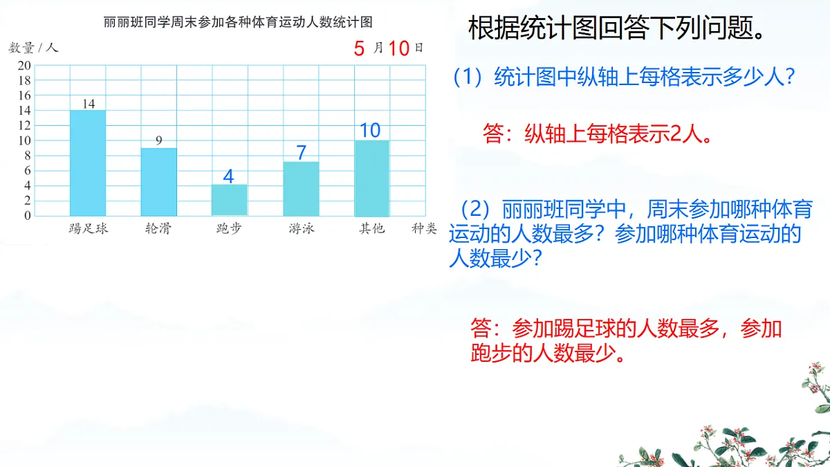 18190133第5页