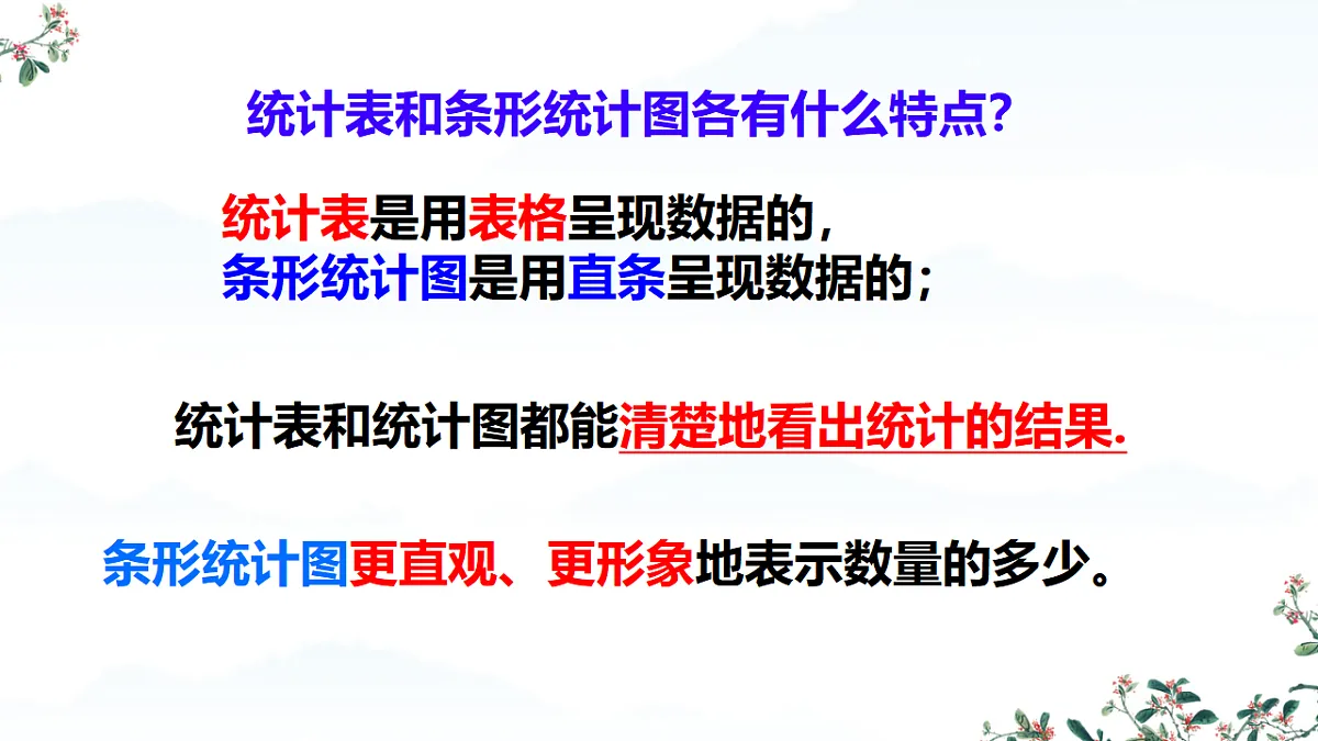 18190133第7页
