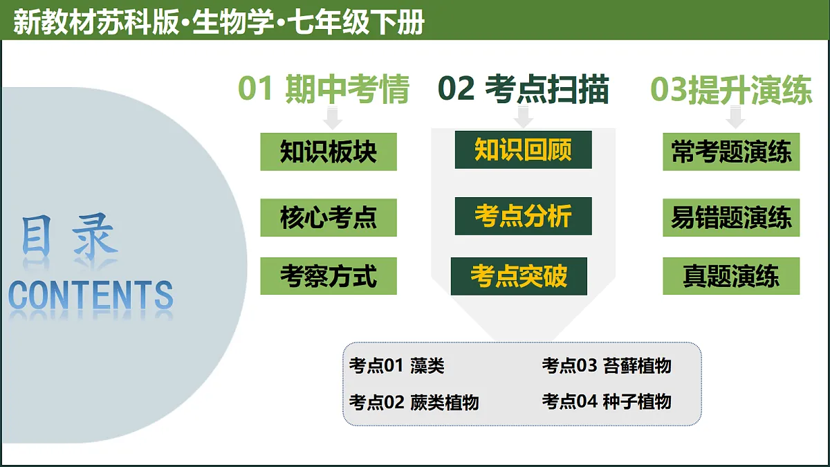 18190200第2页