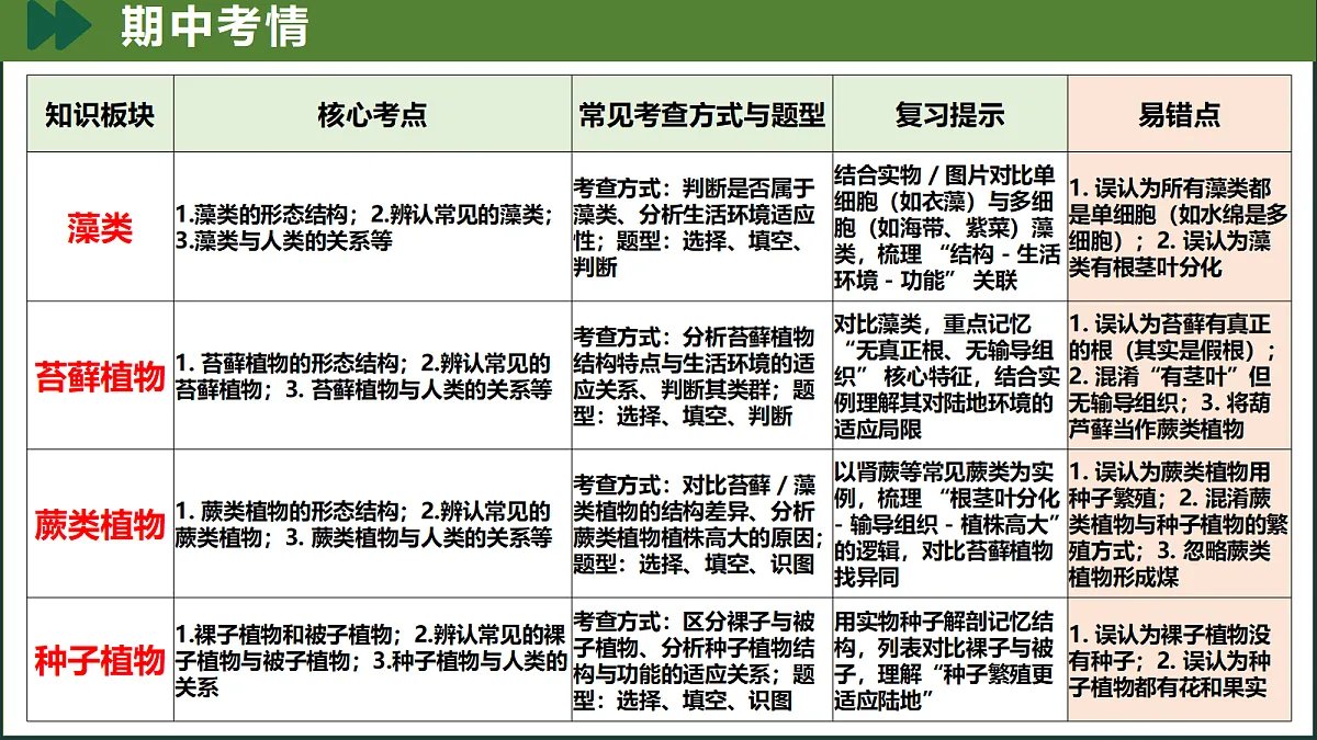 18190200第3页