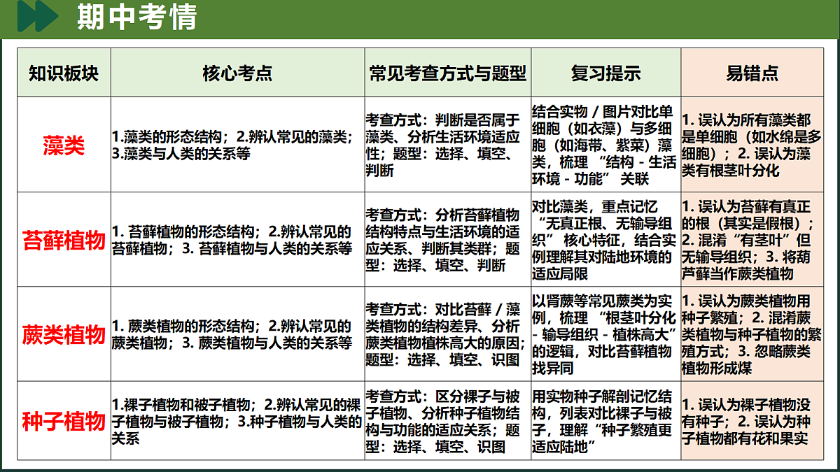 18190200第3页