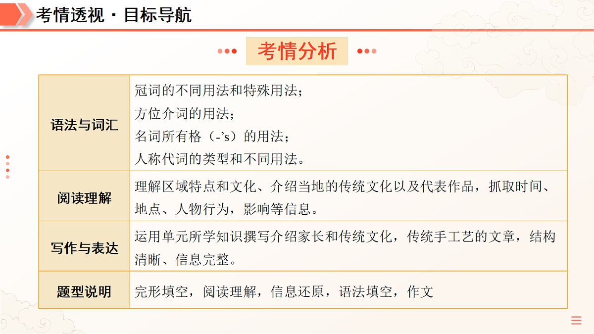 18190208第5页