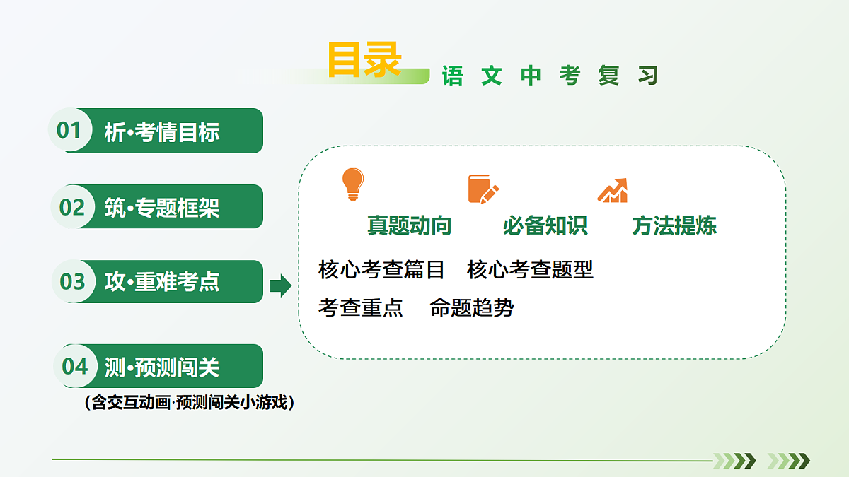 18190209第2页