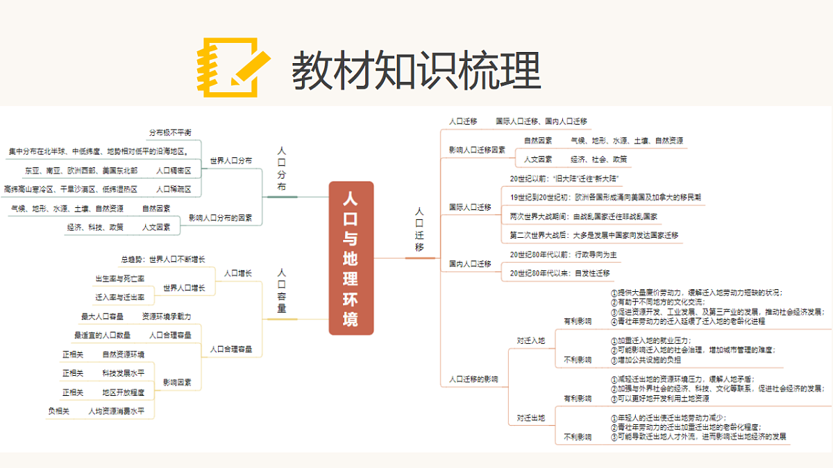 18190230第5页