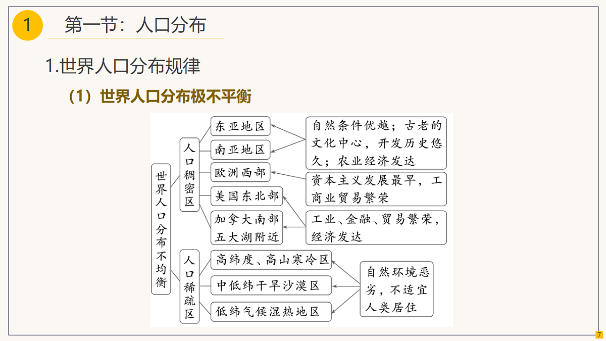 18190230第7页