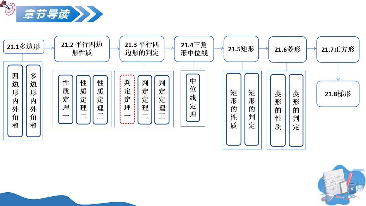 18190233第2页