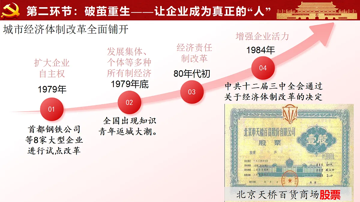 18190240第5页