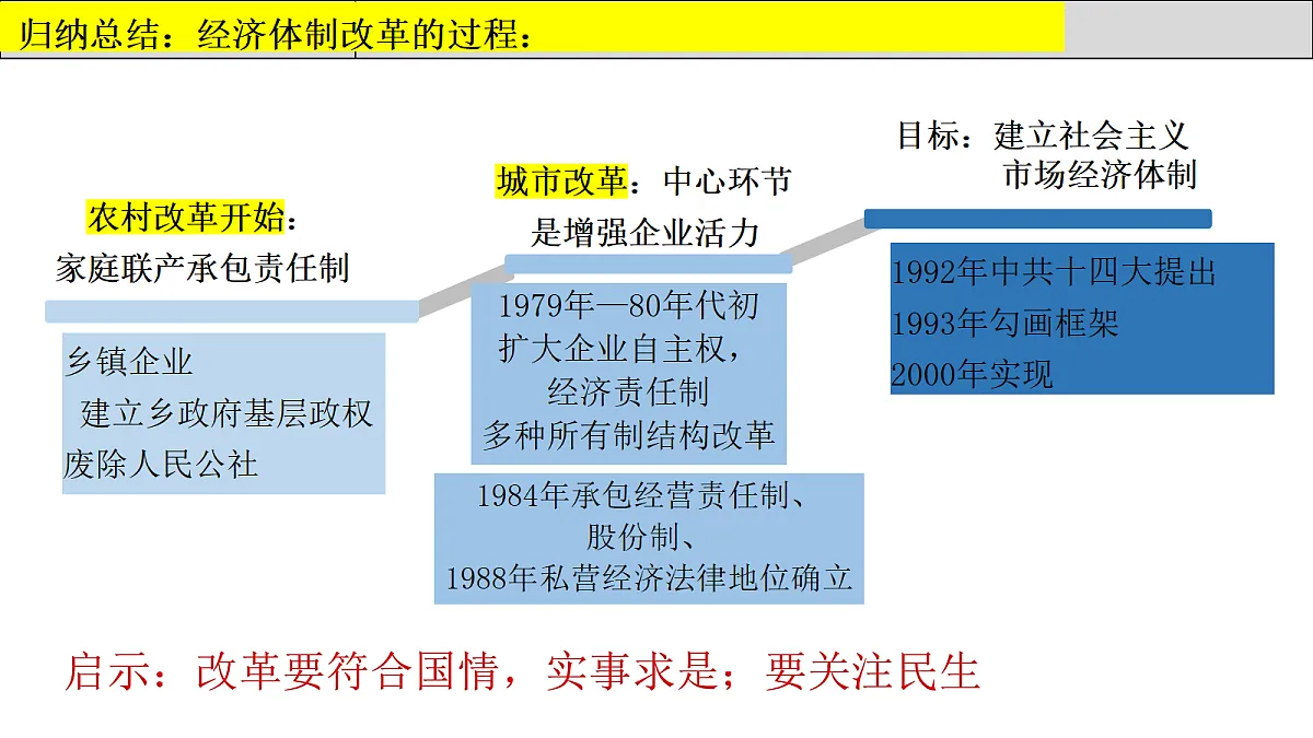 18190241第5页