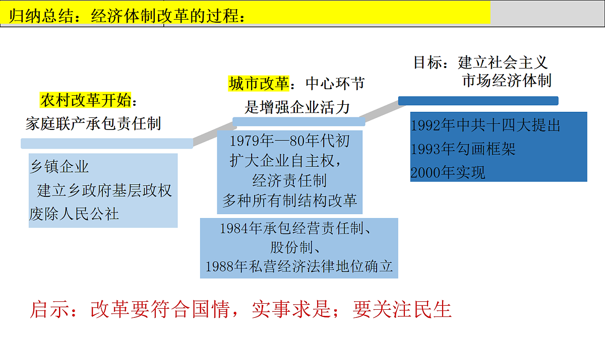 18190241第5页