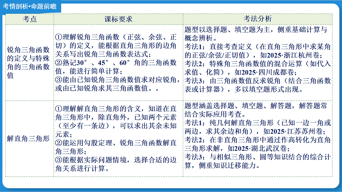 18190242第4页
