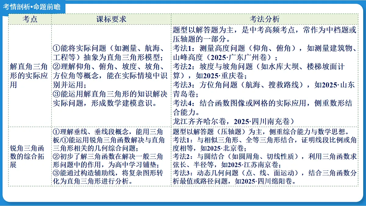 18190242第5页
