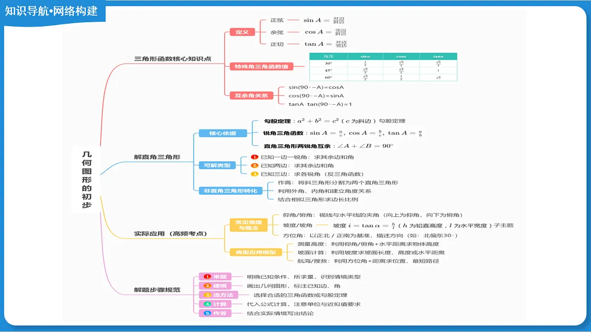 18190242第8页