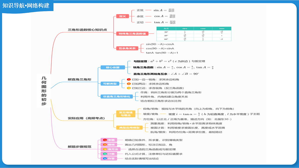 18190242第8页