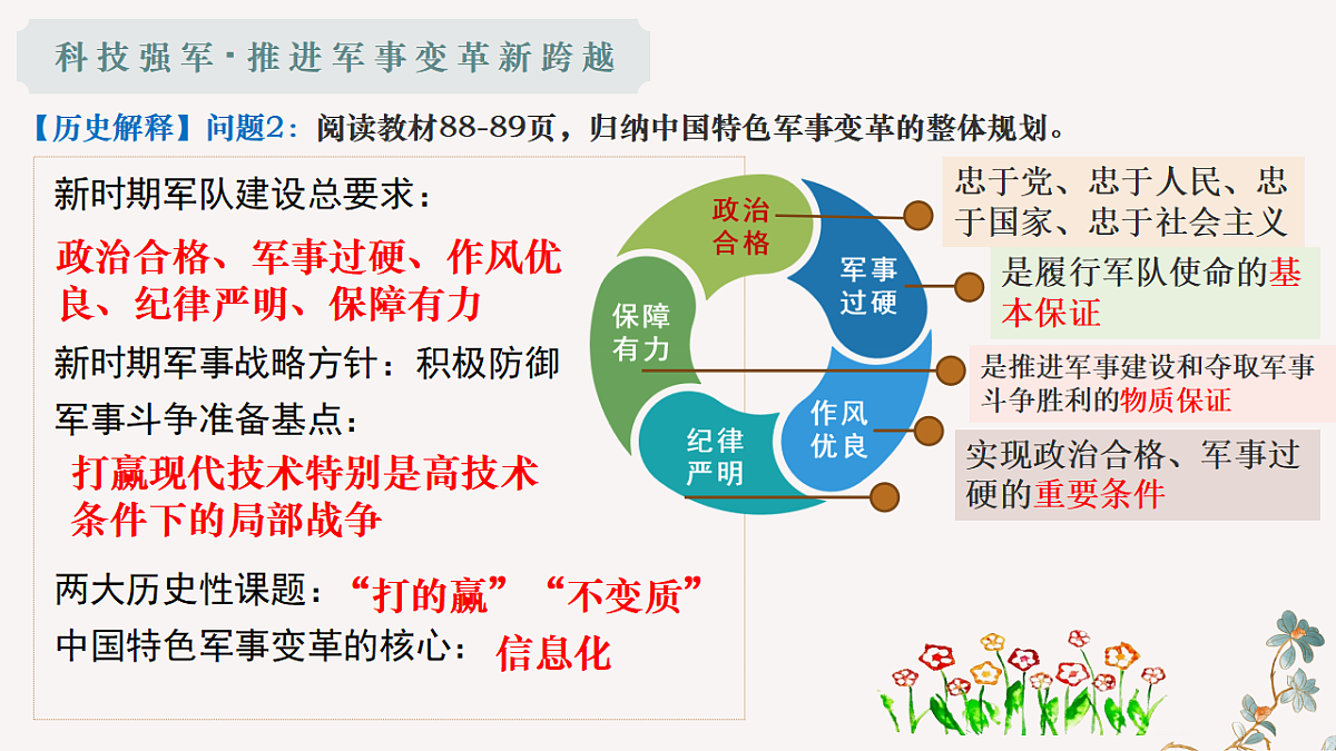 18190248第7页