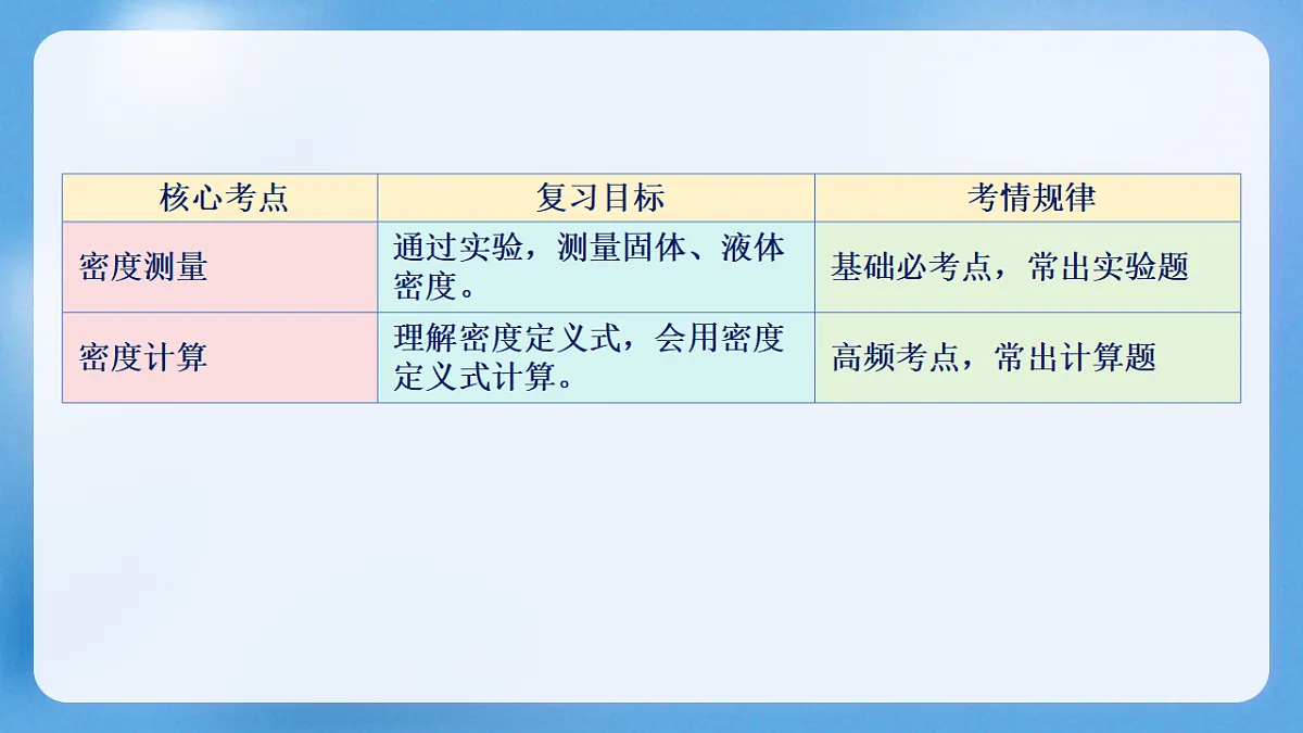 18190252第3页