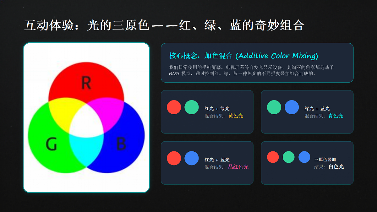 18190662第4页