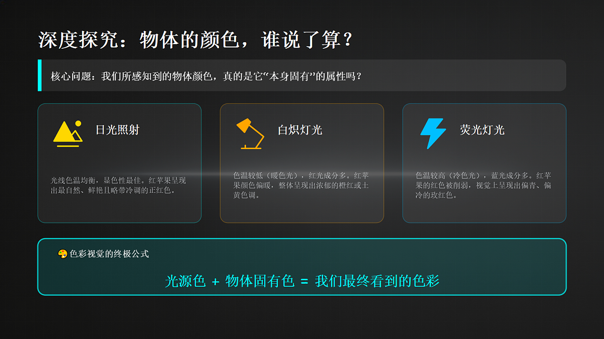 18190662第5页
