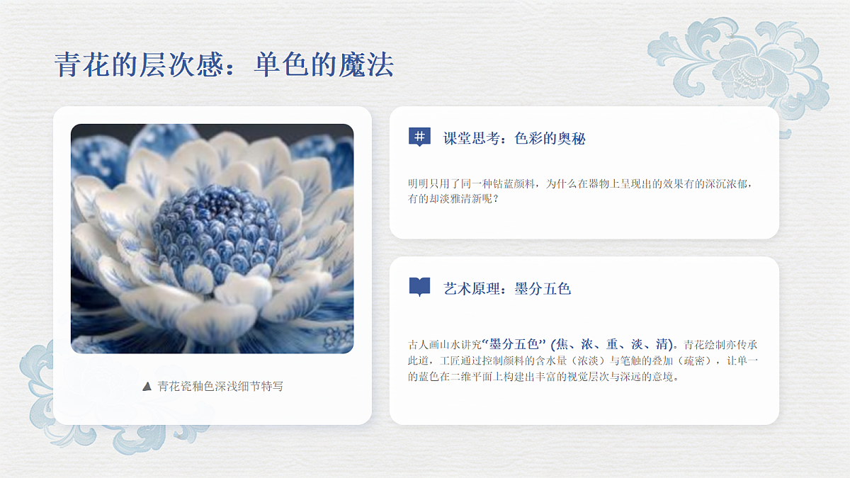 18190685第6页