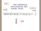 新人教版小学音乐三下第四单元《音乐万花筒 珠峰脚下乐声扬＋创乐工坊 紧缩与放大》课件