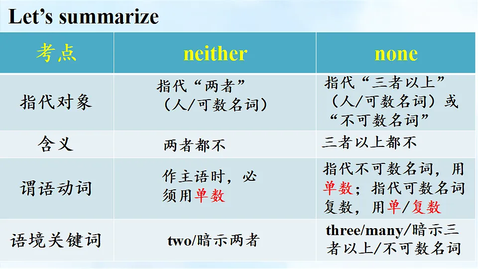 18190774第8页