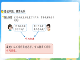 第二单元  问题提出（第一课时）课件—2025-2026学年（西南大学版）二年级《数学》下册