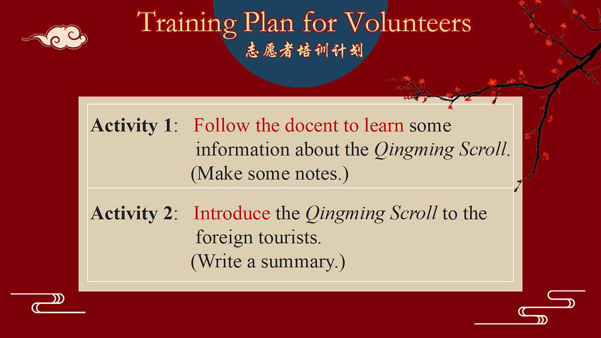 译林英语高一选择性必修一Unit 3 The Art of Painting Extended reading 课件第7页