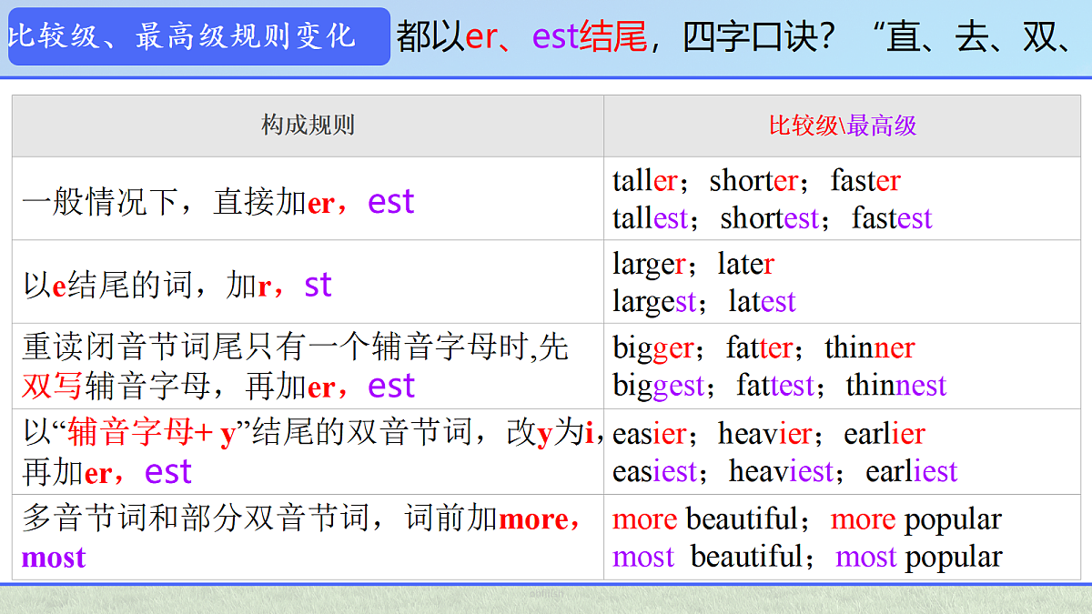 18190838第6页