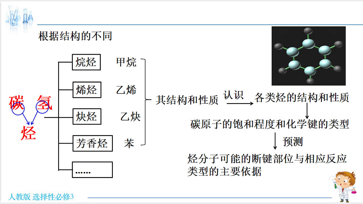 18192278第3页