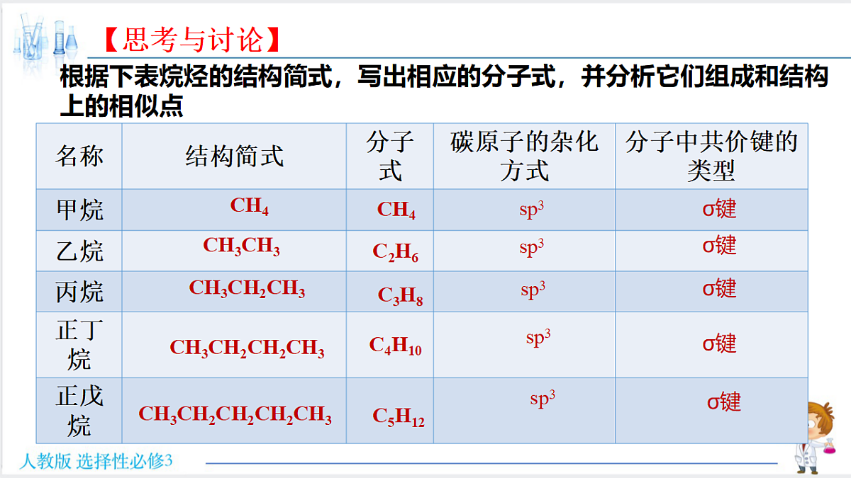 18192278第5页