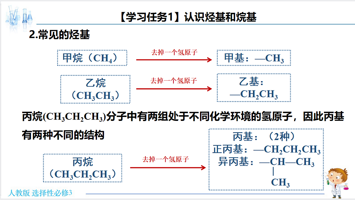18192279第5页