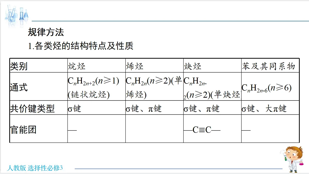 18192280第4页
