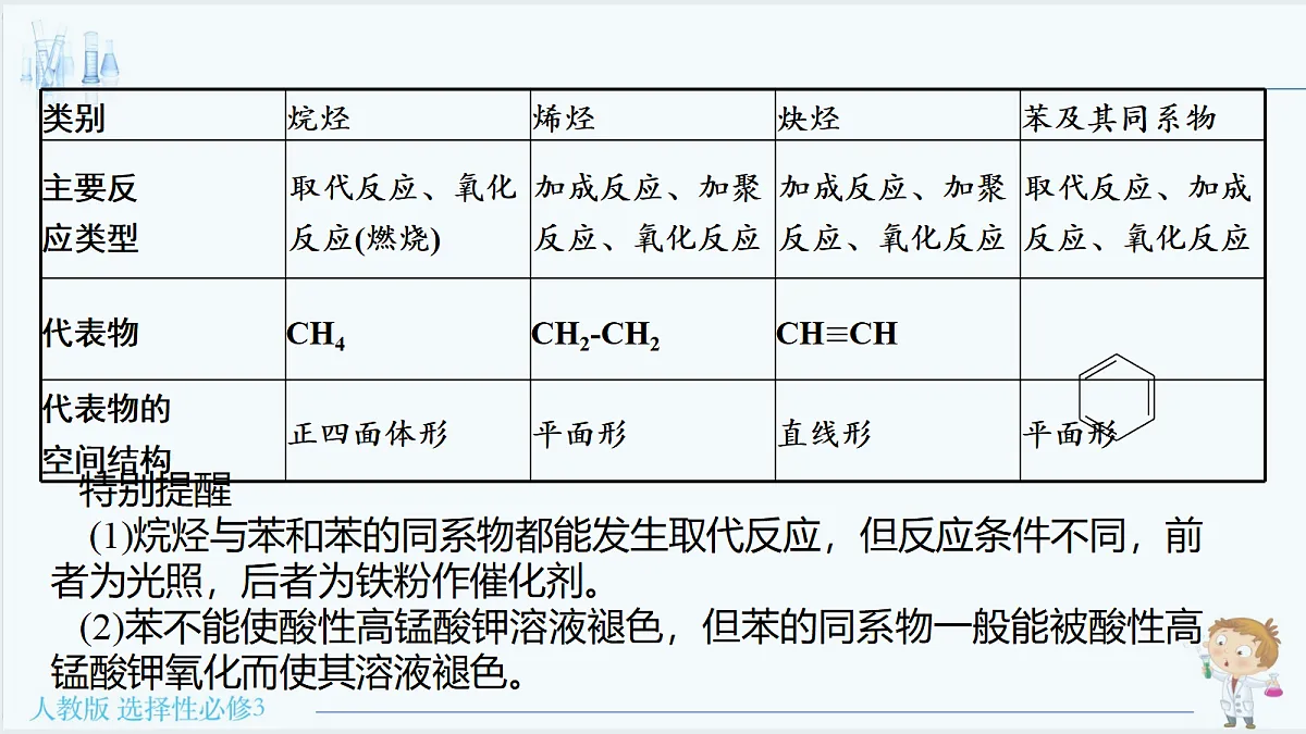 18192280第5页