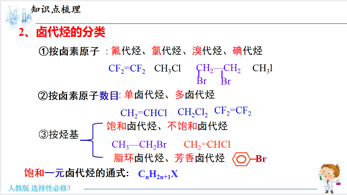 18192281第5页
