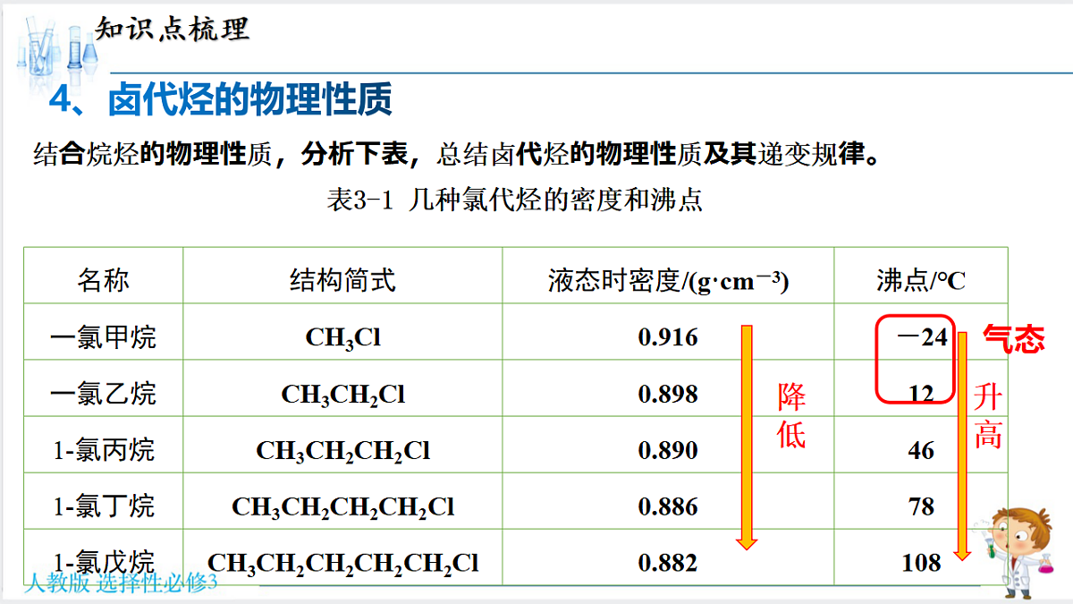 18192281第7页