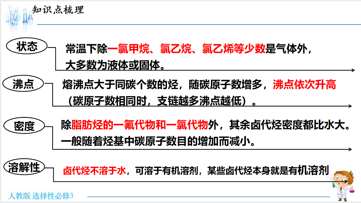 18192281第8页