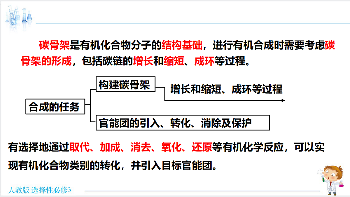 18192282第5页