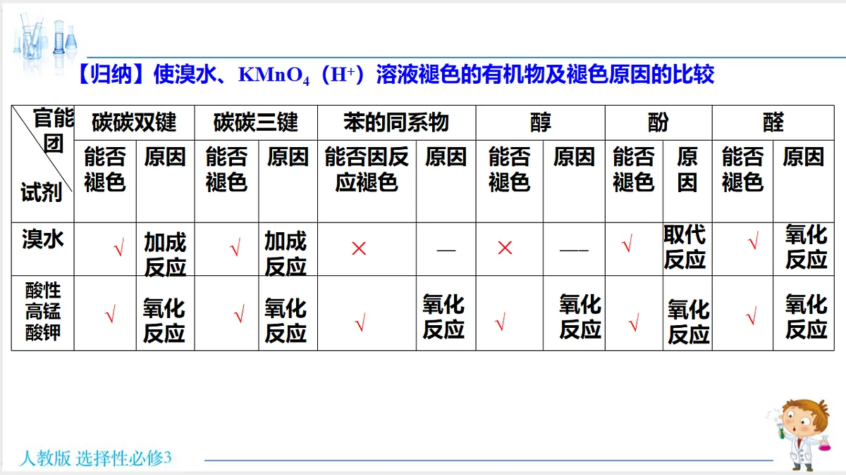 18192377第4页
