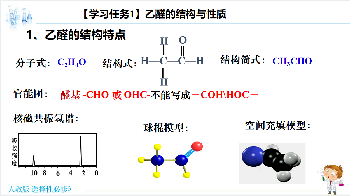 18192378第4页