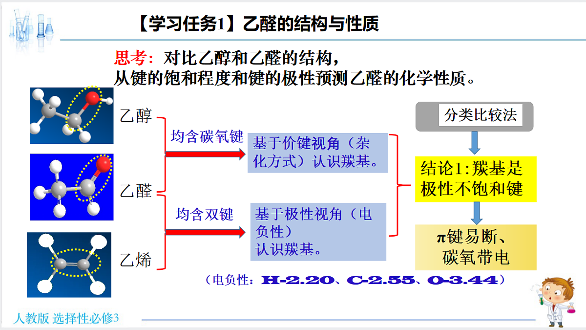 18192378第6页