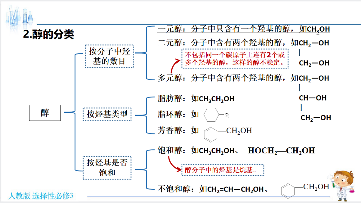 18192380第5页