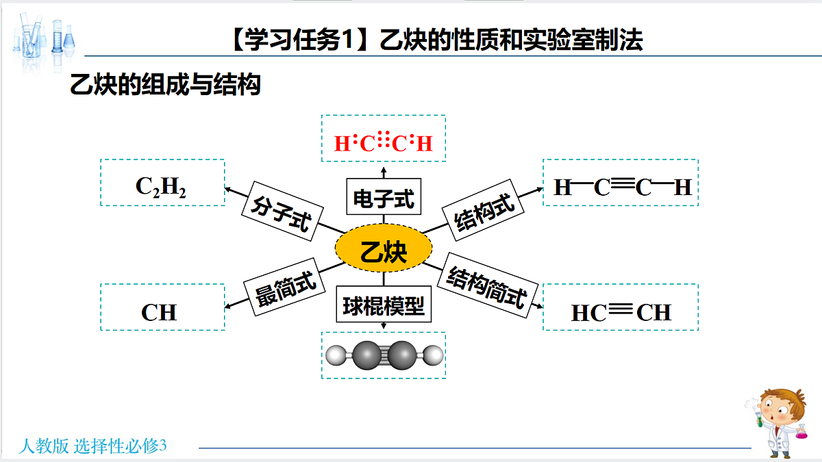18192383第3页