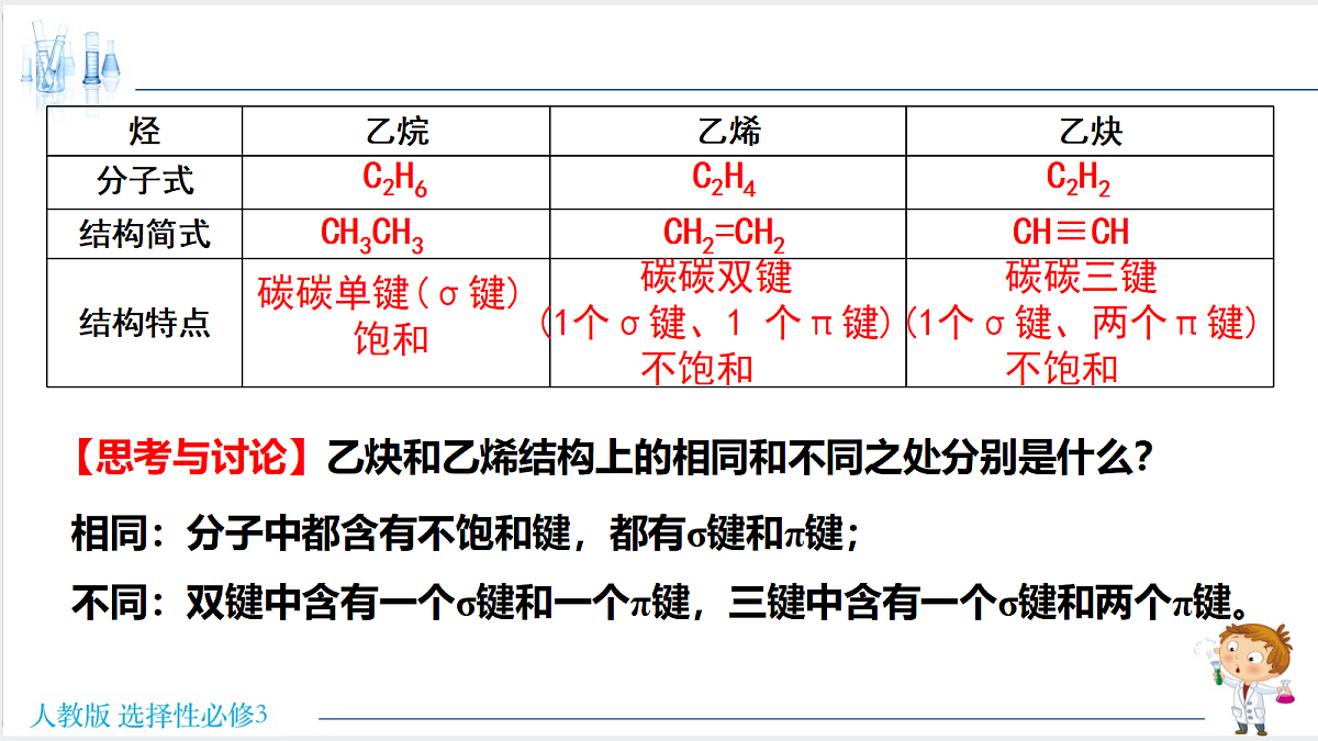 18192383第7页