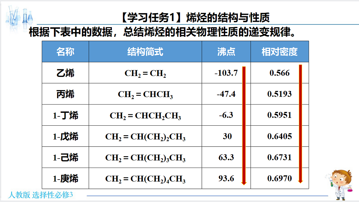 18192385第6页