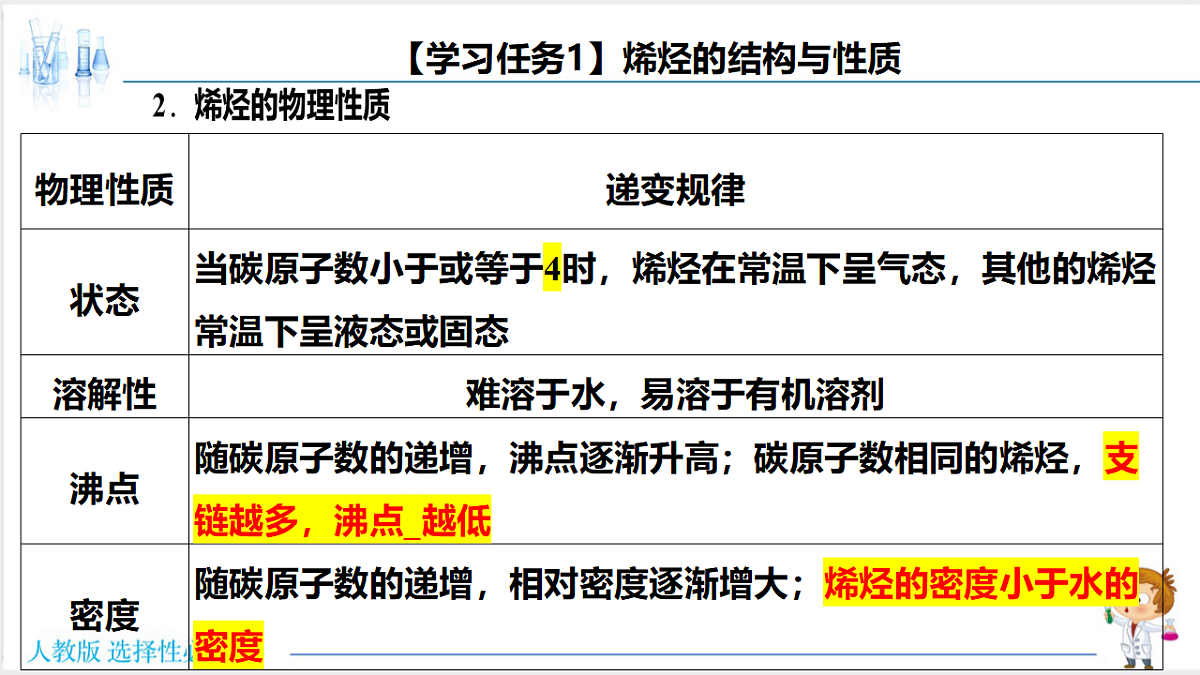 18192385第7页
