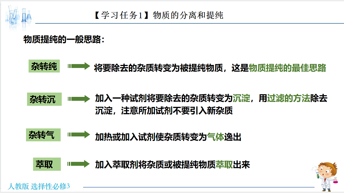 18192387第6页