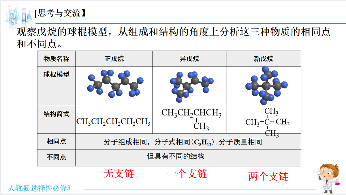 18192388第3页