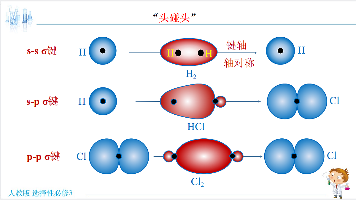 18192389第5页