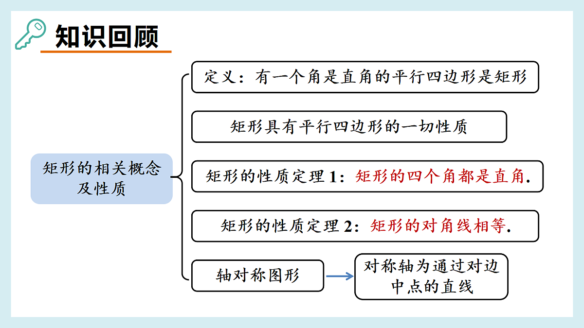 18193167第2页